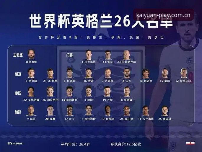 格拉利什皮克福德深夜俱乐部消费事件全解析