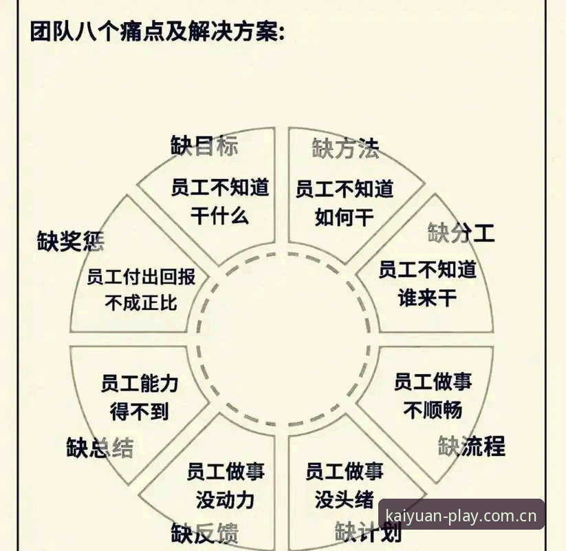 从马赛更衣室斗殴事件看团队管理：如何像顶级棋牌平台一样保持稳定运作