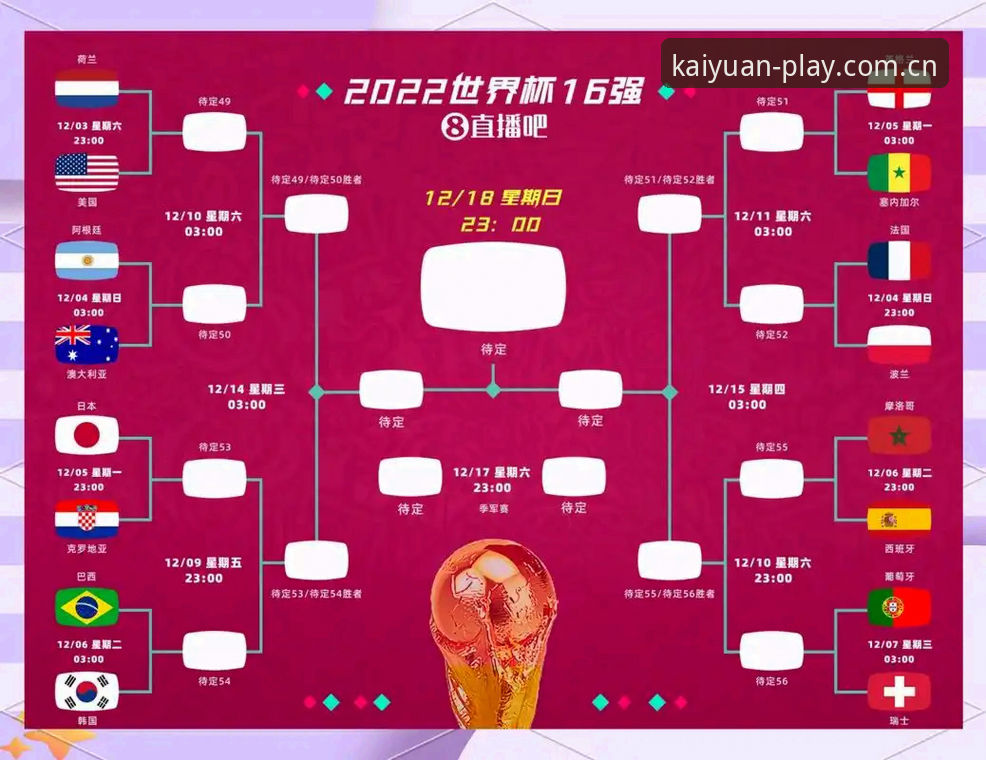 从卡拉格炮轰密集赛程看球员身心保护——开元棋牌平台赛事分析完整指南