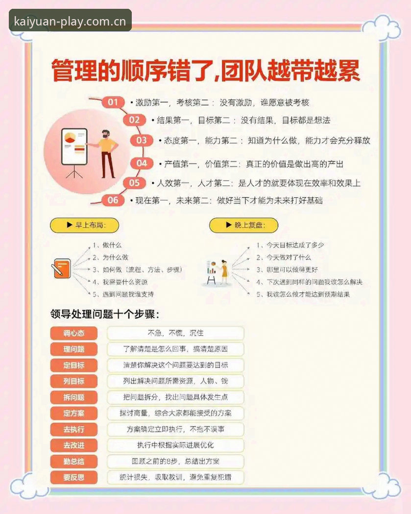 从马赛更衣室斗殴事件看团队管理：如何像顶级棋牌平台一样保持稳定运作
